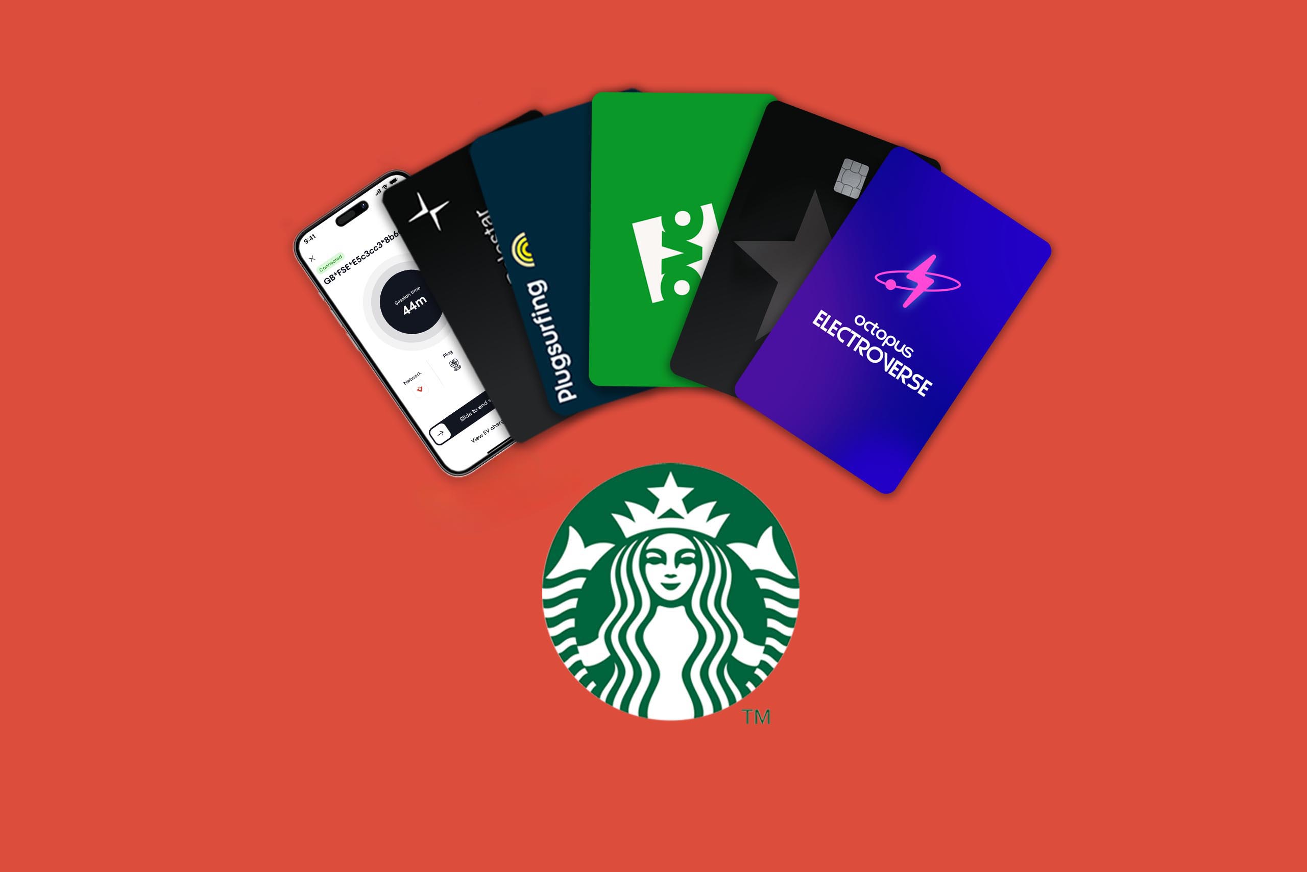 Free Barista-made Starbucks drink for roaming partners at InstaVolt Winchester Superhub